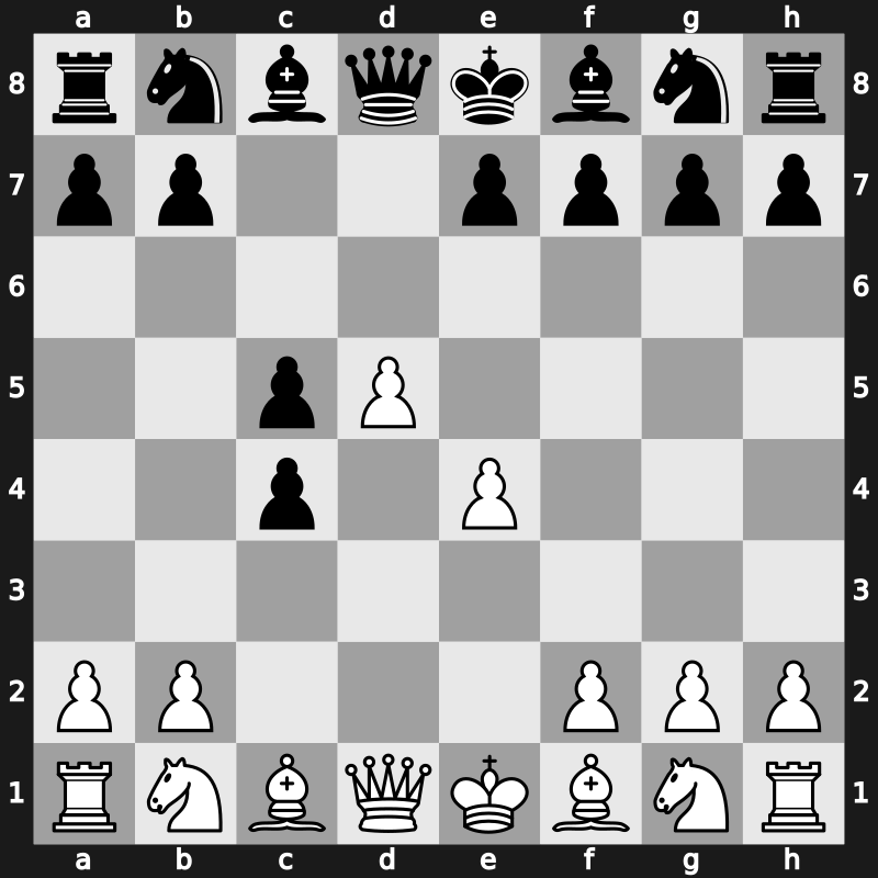 D20t - 3.e4 c5 4.d5 - QGA: [+0.48]