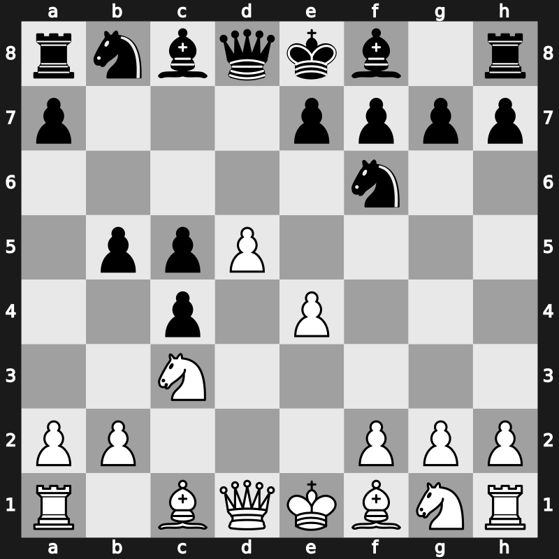 D20u - 3.e4 c5 4.d5 Nf6 5.Nc3 b5 - QGA: Linares Variation [+0.82]