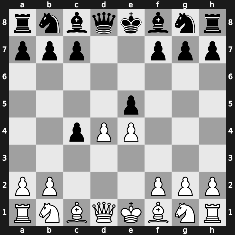 D20v - 3.e4 e5 - QGA: [+0.27]