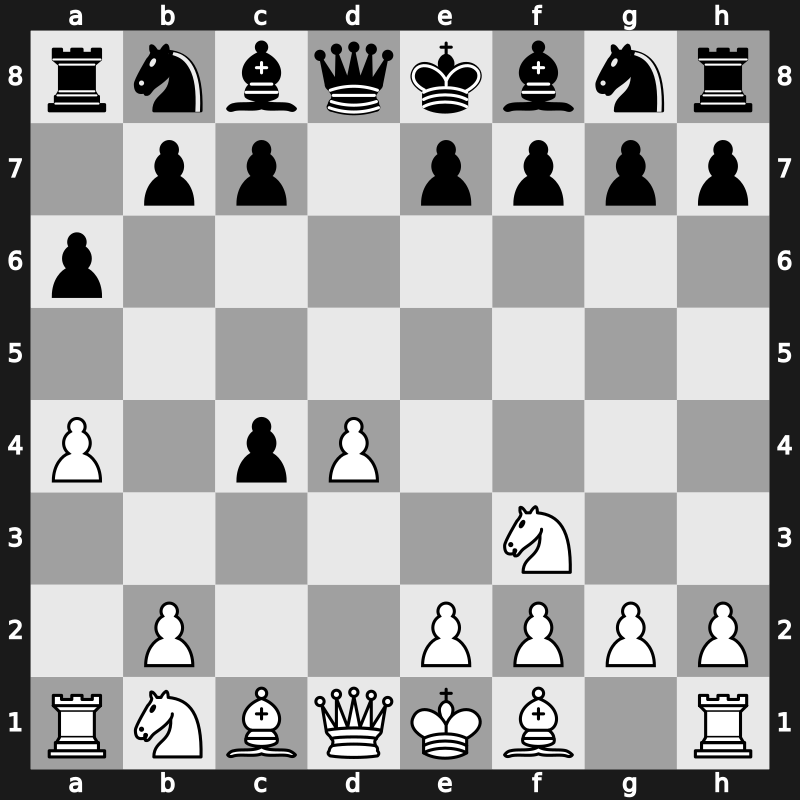 D21v - 3…a6 4.a4 - Alekhine [+0.17]