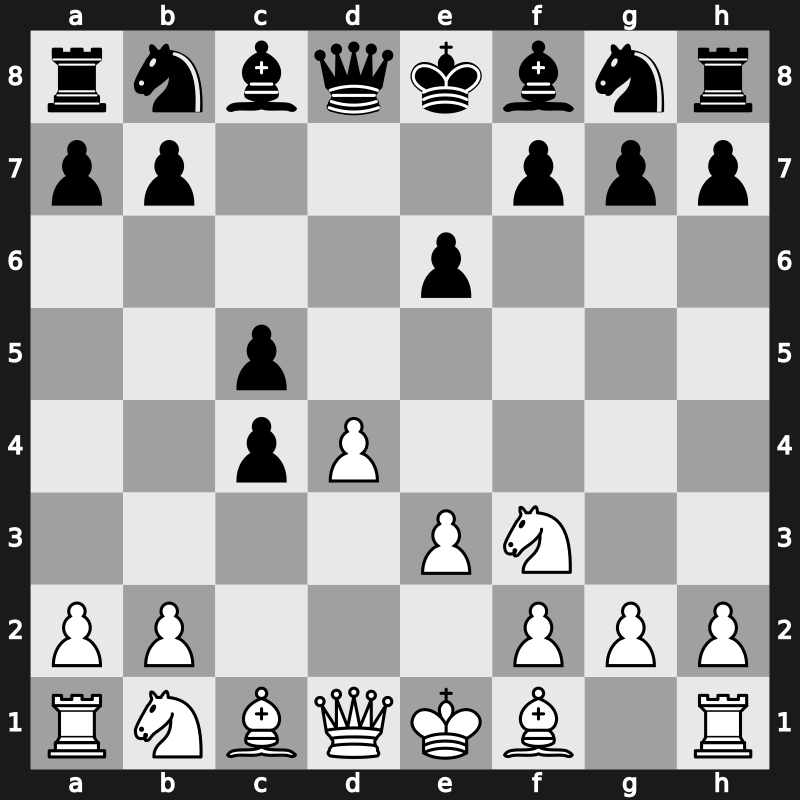 D21g - 3…e6 4.e3 c5 [+0.25]