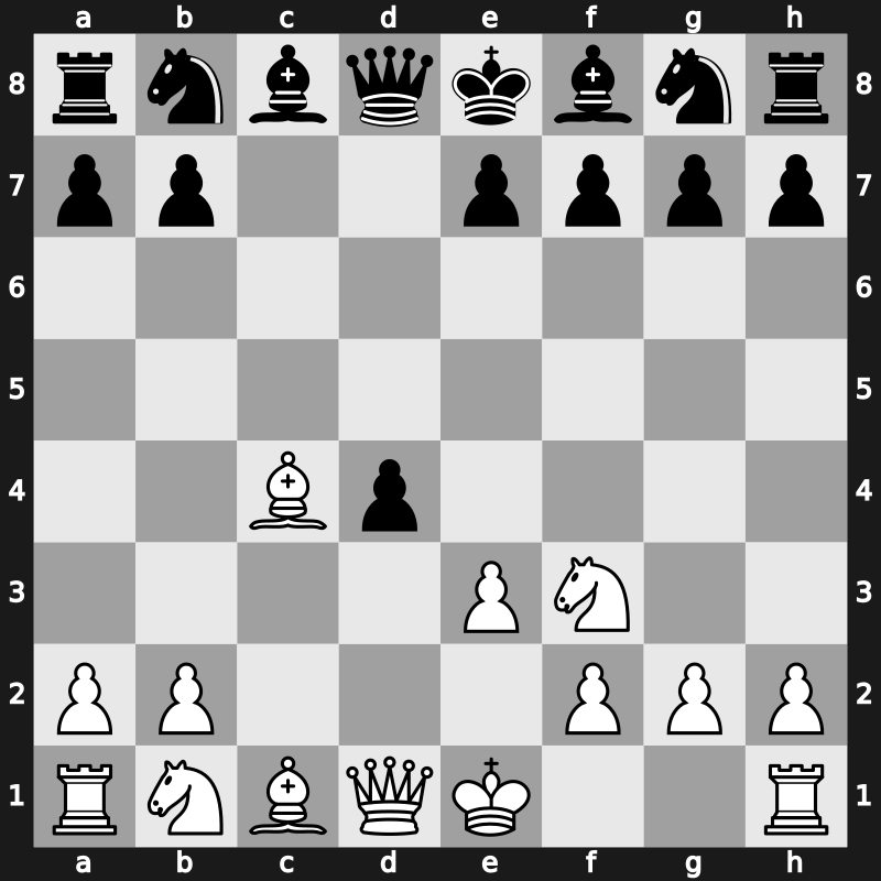 D21k - 3…c5 4.e3 cxd4 5.Bxc4 [+0.36]