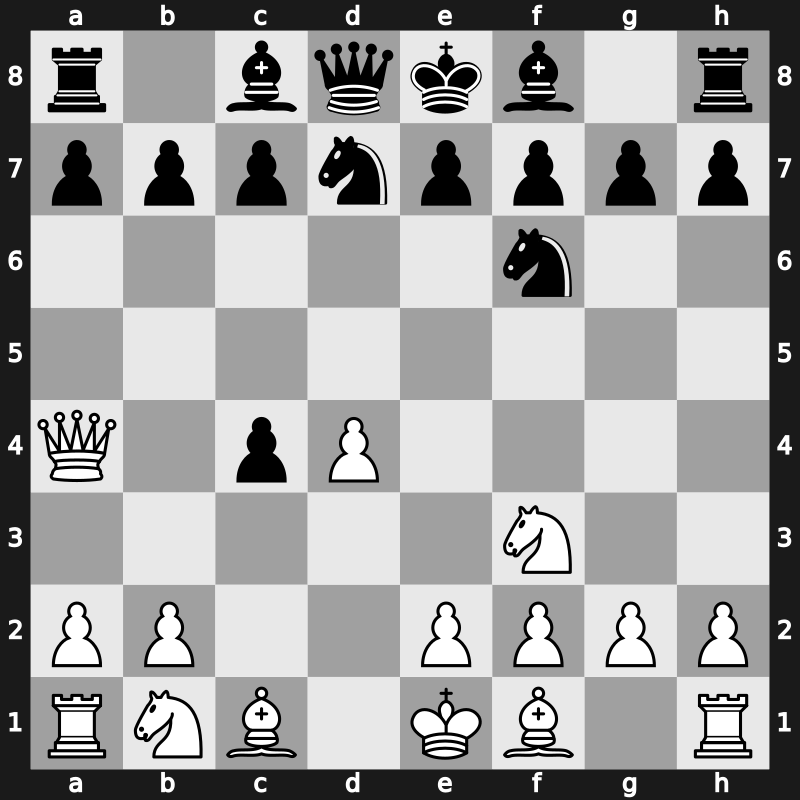 D23f - 4.Qa4+ Nbd7 - Mannheim [+0.25]