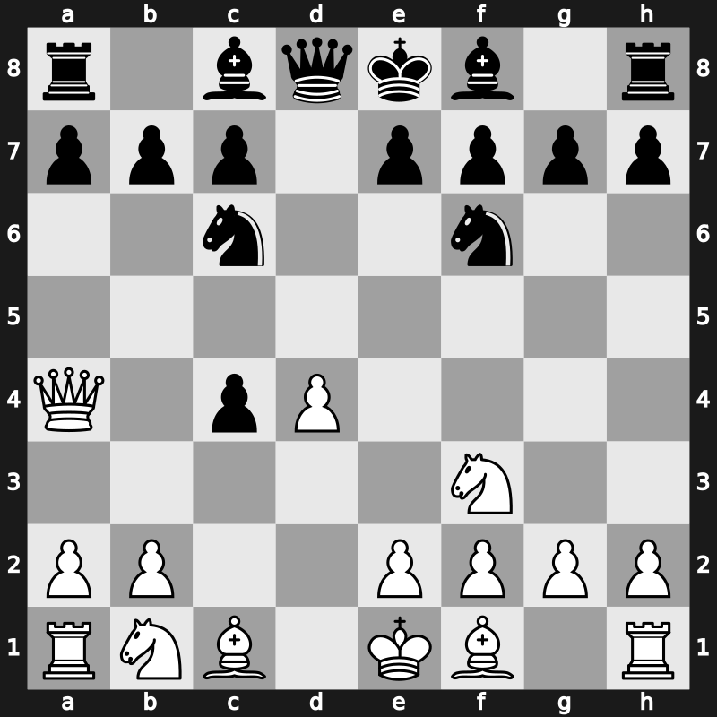 D23d - 4.Qa4+ Nc6 - Mannheim [+0.16]