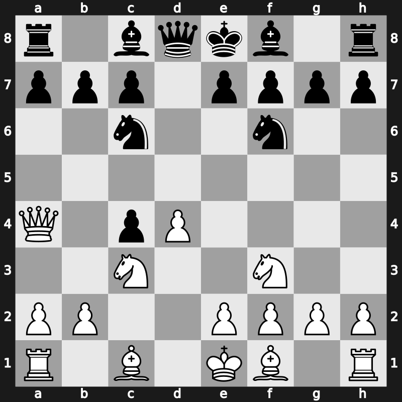 D23e - 4.Qa4+ Nc6 5.Nc3 - Mannheim [+0.17]