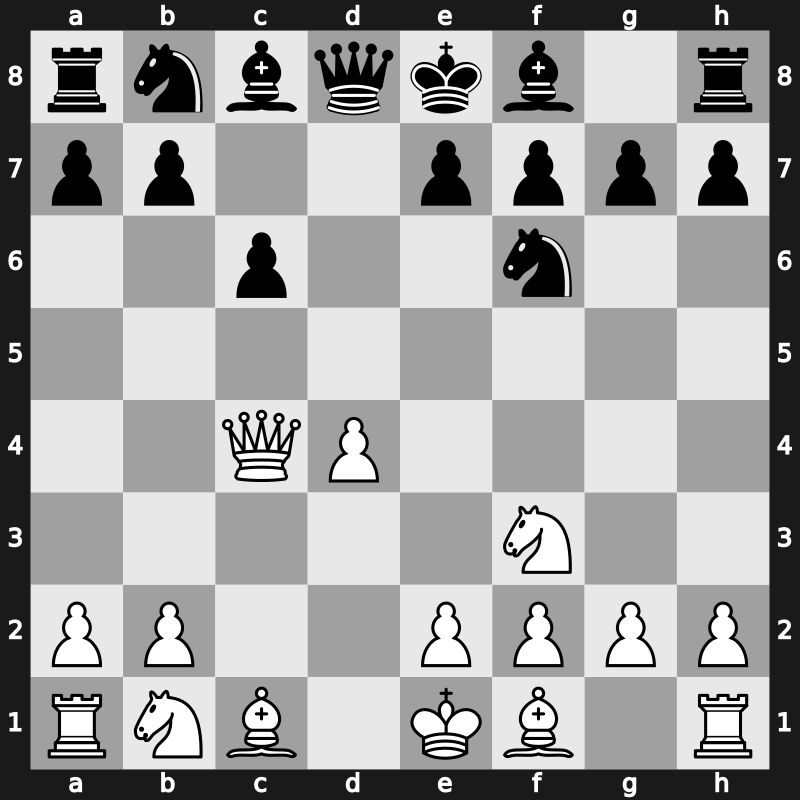 D23i - 4.Qa4+ c6 5.Qxc4 - Mannheim [+0.17]