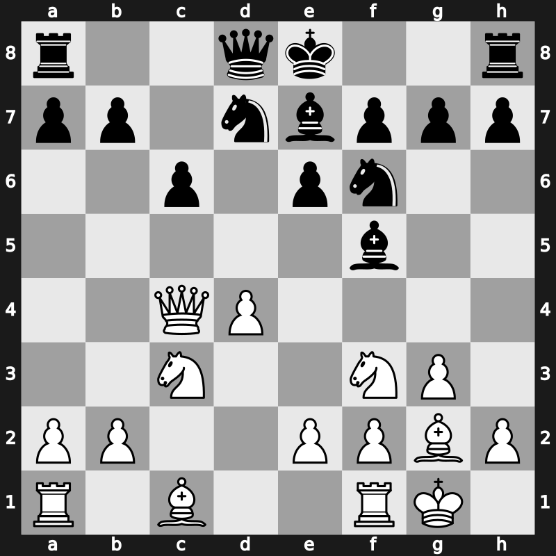 D23o - 4.Qa4+ c6 5.Qxc4 Bf5 6.g3 e6 7.Bg2 Nbd7 8.O-O Be7 9.Nc3 - Mannheim Main Line [+0.08]