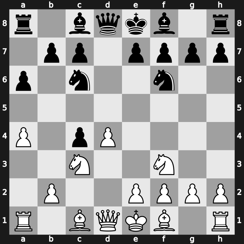 D24j - 4…a6 5.a4 Nc6 [-0.35]