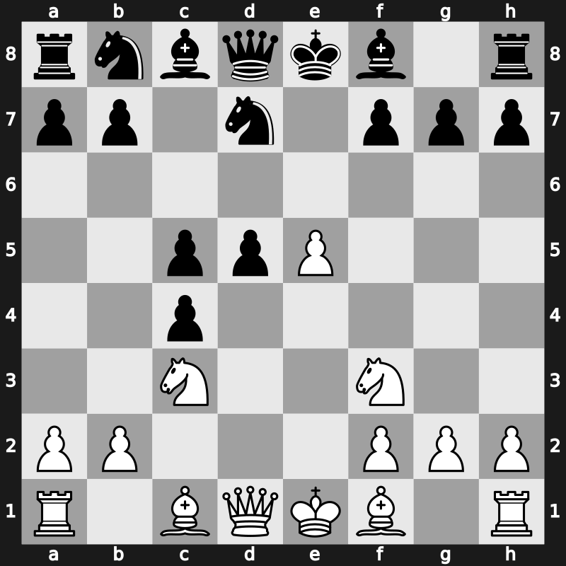 D24g - 4…c5 5.d5 e6 6.e4 exd5 7.e5 Nfd7 [+0.78]