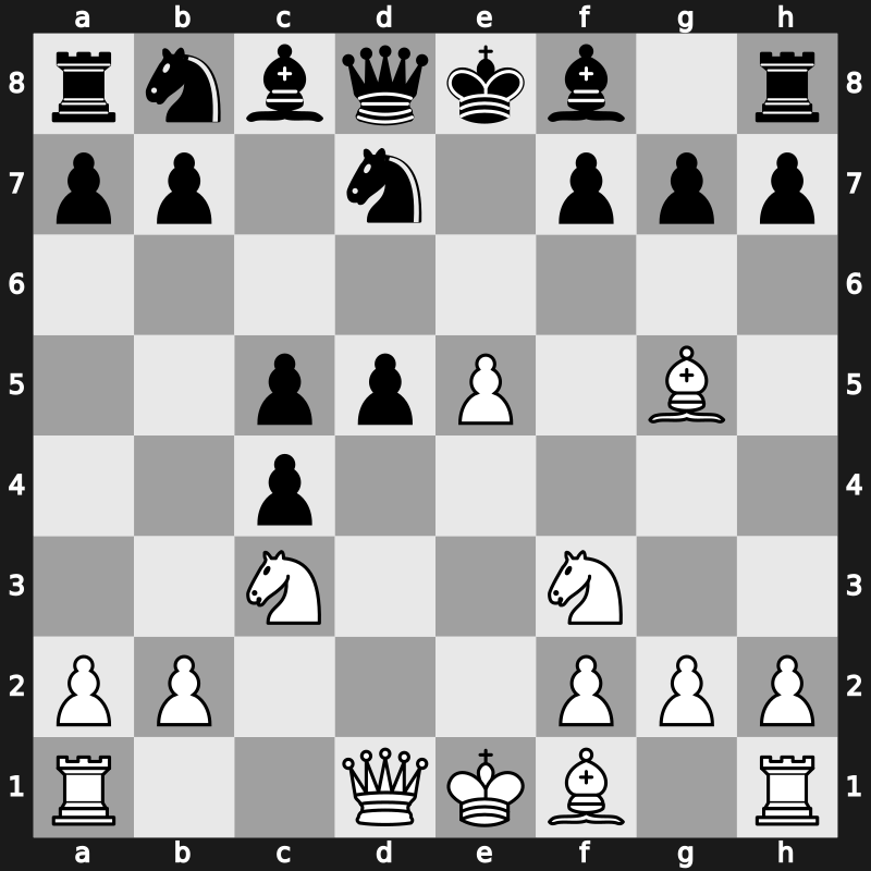 D24g - 4…c5 5.d5 e6 6.e4 exd5 7.e5 Nfd7 8.Bg5 [+0.52]