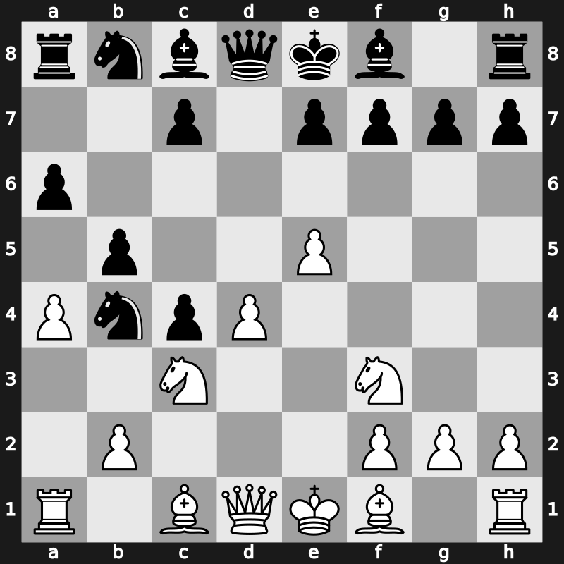 D24p - 4…a6 5.e4 b5 6.e5 Nd5 7.a4 Nb4 - Bogoljubow [+0.84]