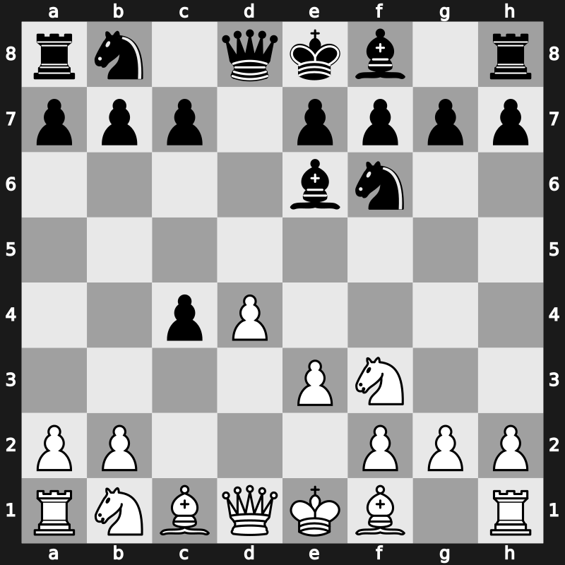 D25f - 4…Be6 - Flohr Variation