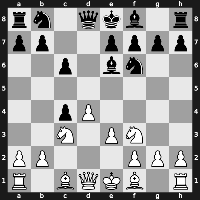 D25f - 4…Be6 5.Nc3 c6 - Flohr