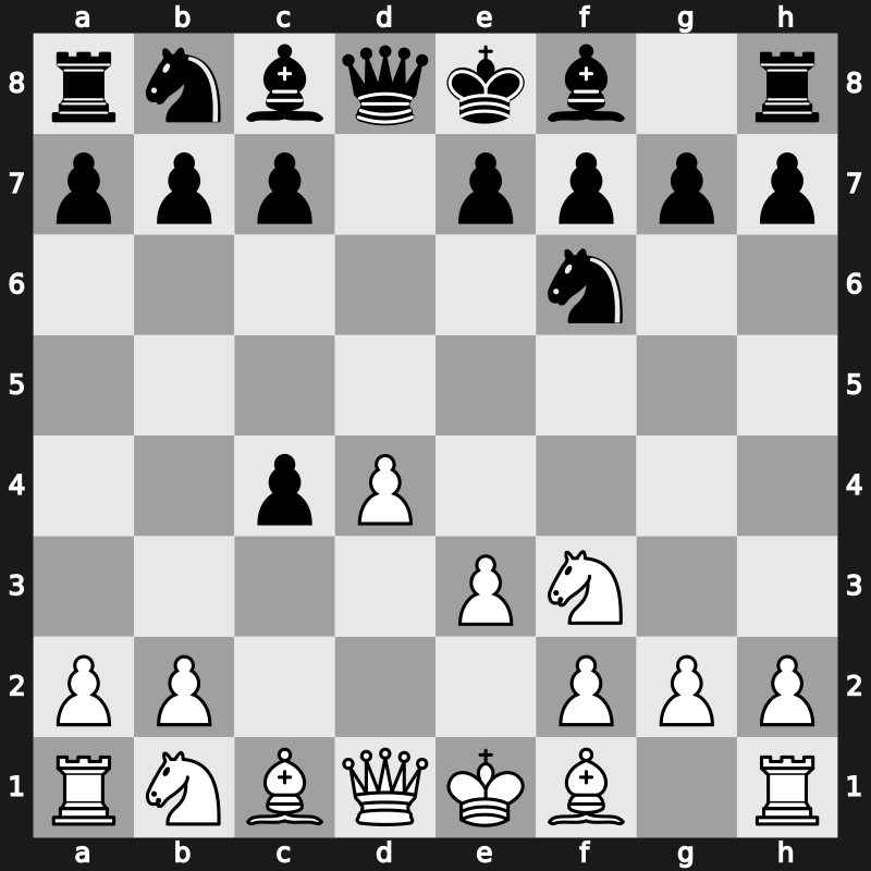 D25 - 1.d4 d5 2.c4 dxc4 3.Nf3 Nf6 4.e3 - QGA [+0.28]