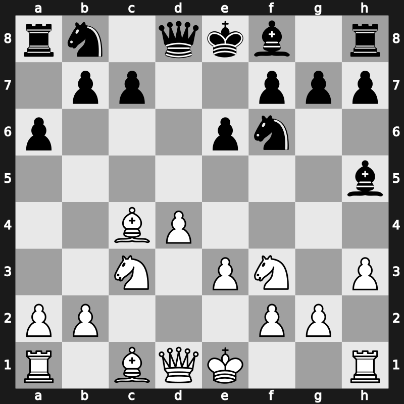 D25n - 4…Bg4 5.Bxc4 e6 6.h3 Bh5 7.Nc3 a6 - Janowski-Larsen [+0.44]