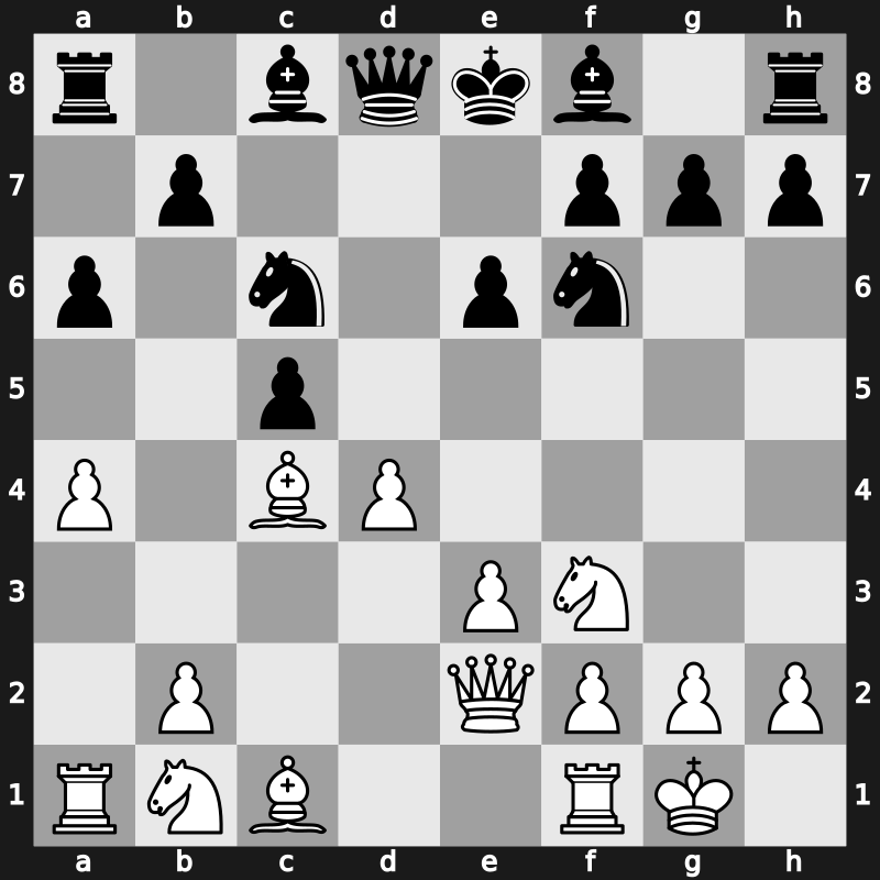 D27t - 7.a4 Nc6 8.Qe2 - Classical Rubinstein [+0.24]