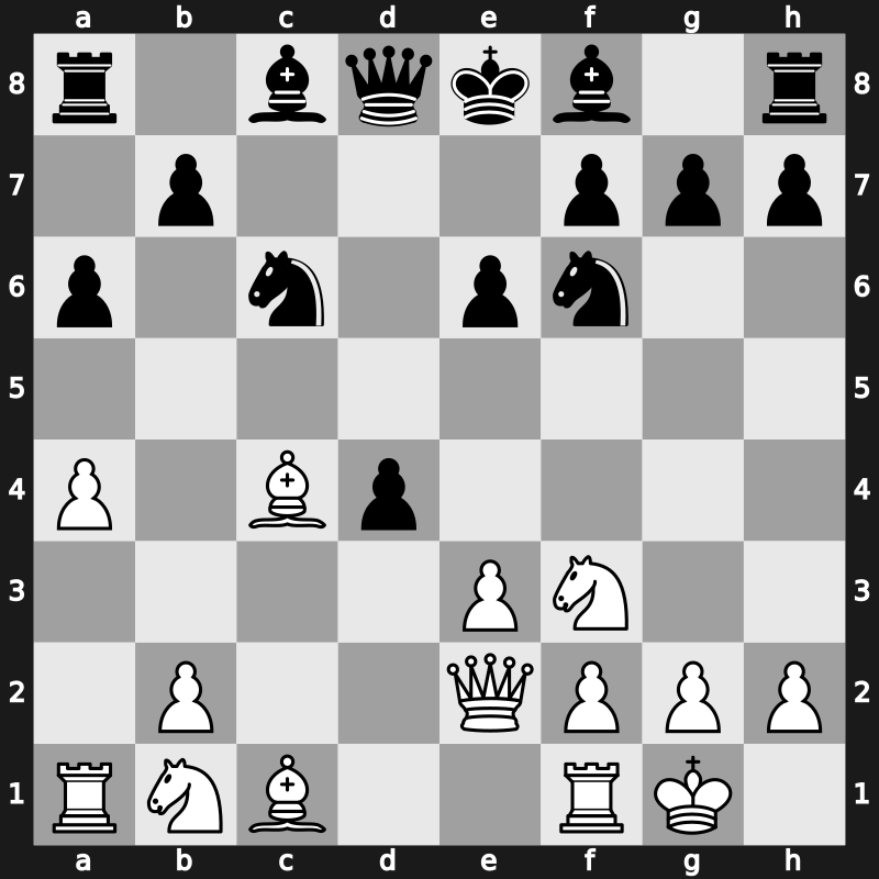 D27v - 7.a4 Nc6 8.Qe2 cxd4 - Classical Rubinstein [+0.26]