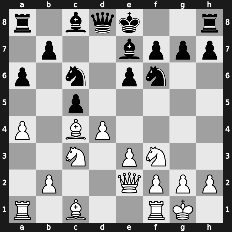D27s - 7.a4 Nc6 8.Nc3 Be7 9.Qe2 - Classical Rubinstein [+0.13]