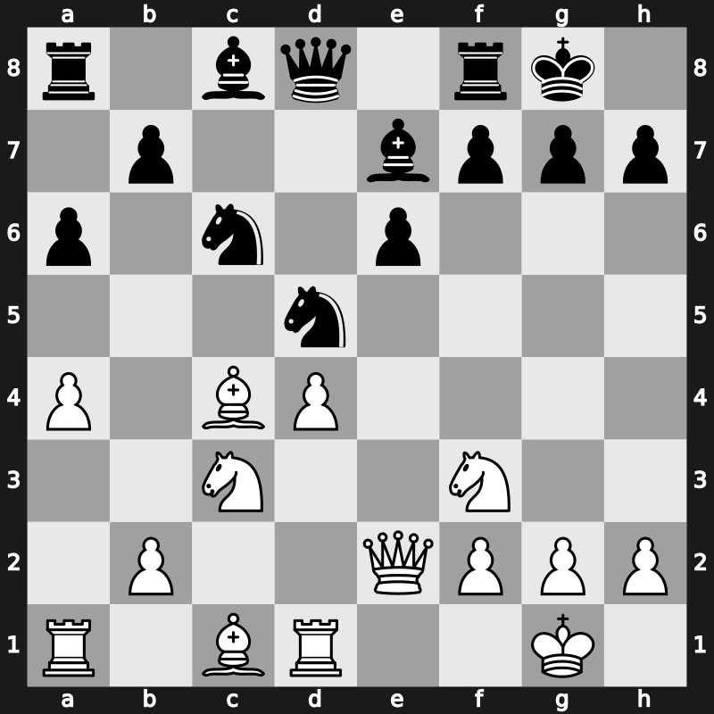 D27w - 7.a4 Nc6 8.Qe2 cxd4 9.Rd1 Be7 10.exd4 O-O 11.Nc3 Nd5 - Classical Rubinstein [+0.38]