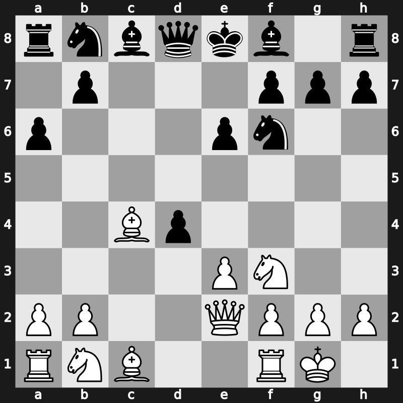 D28b - 7…cxd4 [+0.35]