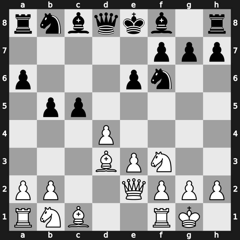D28e - 7…b5 8.Bd3 [+0.10]