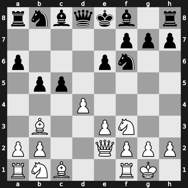D28h - 7…b5 8.Bb3 [-0.15]