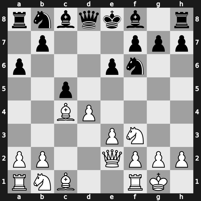D28 - 1.d4 d5 2.c4 dxc4 3.Nf3 Nf6 4.e3 e6 5.Bxc4 c5 6.O-O a6 7.Qe2 - QGA [+0.17]