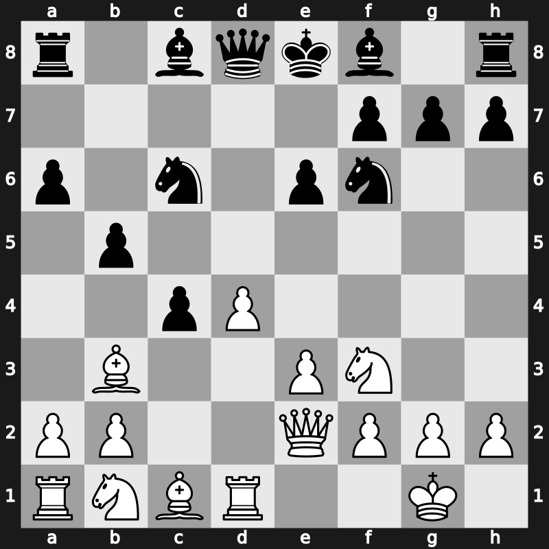 D28k - 7…b5 8.Bb3 Nc6 9.Rd1 c4 - Classical [-0.17]