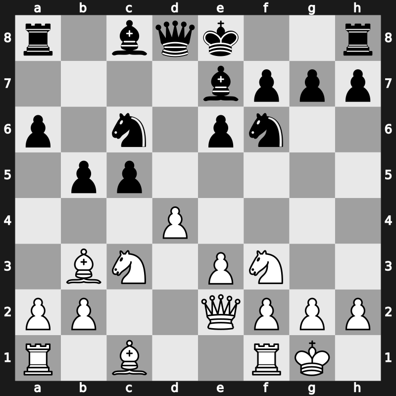 D28n - 7…b5 8.Bb3 Nc6 9.Nc3 Be7 - Classical [+0.50]