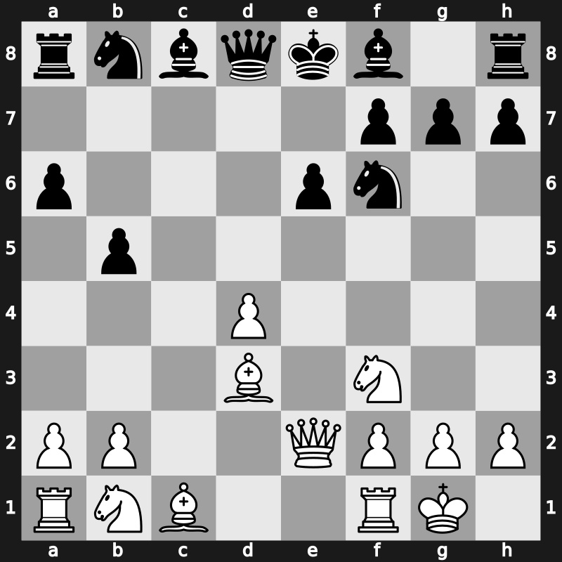 D28g - 7…b5 8.Bd3 cxd4 9.exd4 - Classical [+0.07]