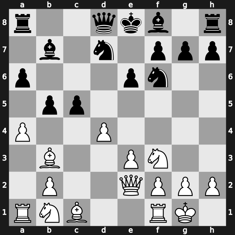 D29e - 9.a4 Nbd7 - Classical [-0.08]