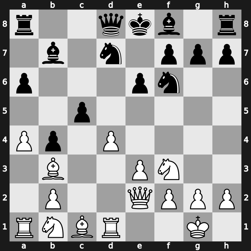 D29i - 9.Rd1 Nbd7 10.a4 b4 - Classical