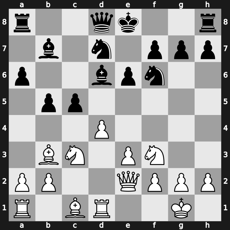 D29k - 9.Rd1 Nbd7 10.Nc3 Bd6 - Classical Smyslov Variation