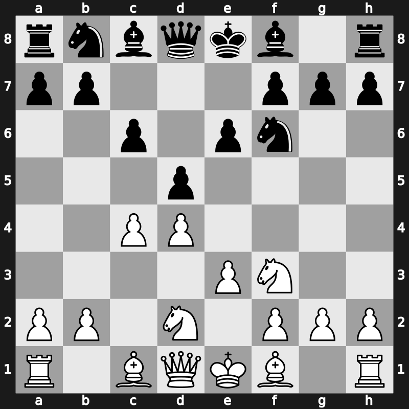 D30t - 3.Nf3 Nf6 4.e3 c6 5.Nbd2 - QGD: [+0.27]