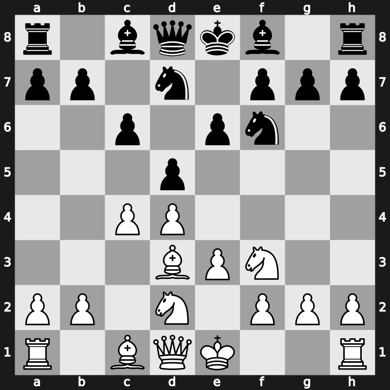 D30u - 3.Nf3 Nf6 4.e3 c6 5.Nbd2 Nbd7 6.Bd3 - QGD: [+0.32]