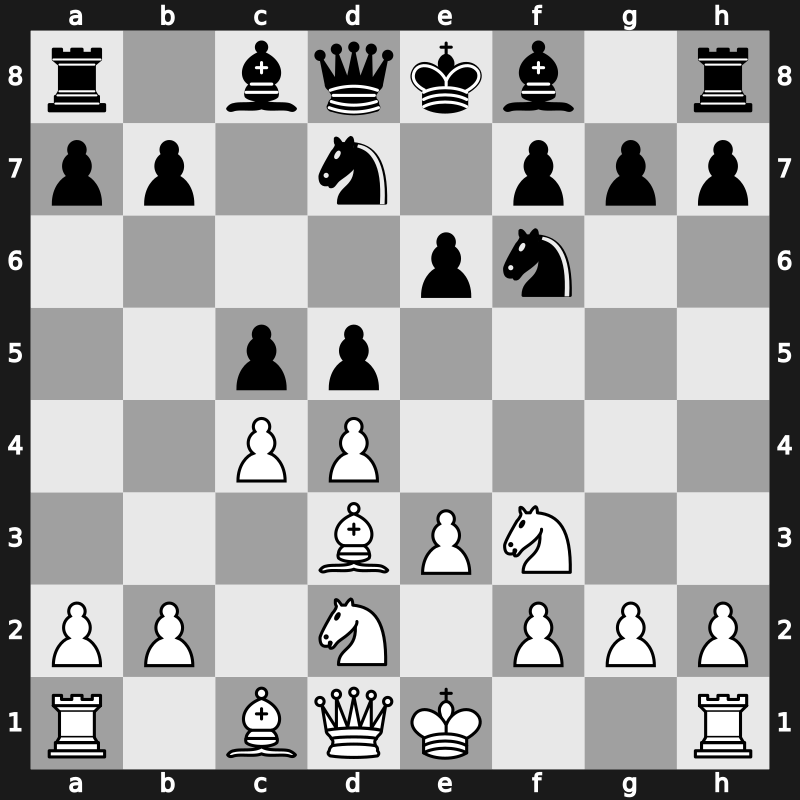 D30u - 3.Nf3 Nf6 4.e3 c6 5.Nbd2 Nbd7 6.Bd3 c5 - QGD: Semmering Variation