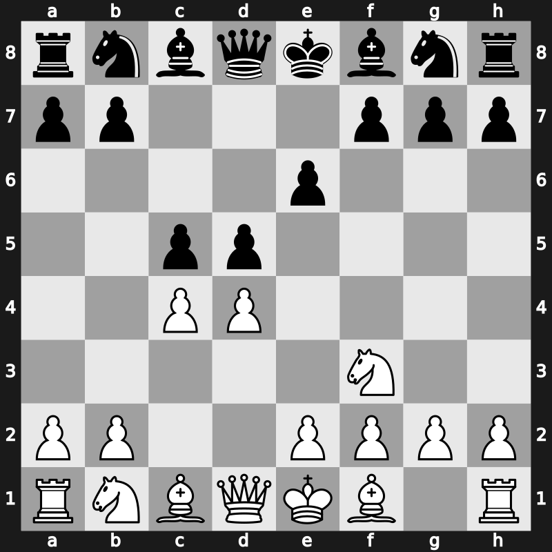 D30h - 3.Nf3 c5 - QGD: Tarrasch without