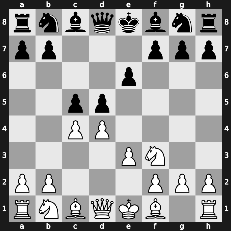 D30h - 3.Nf3 c5 4.e3 - QGD: Tarrasch without Nc3: