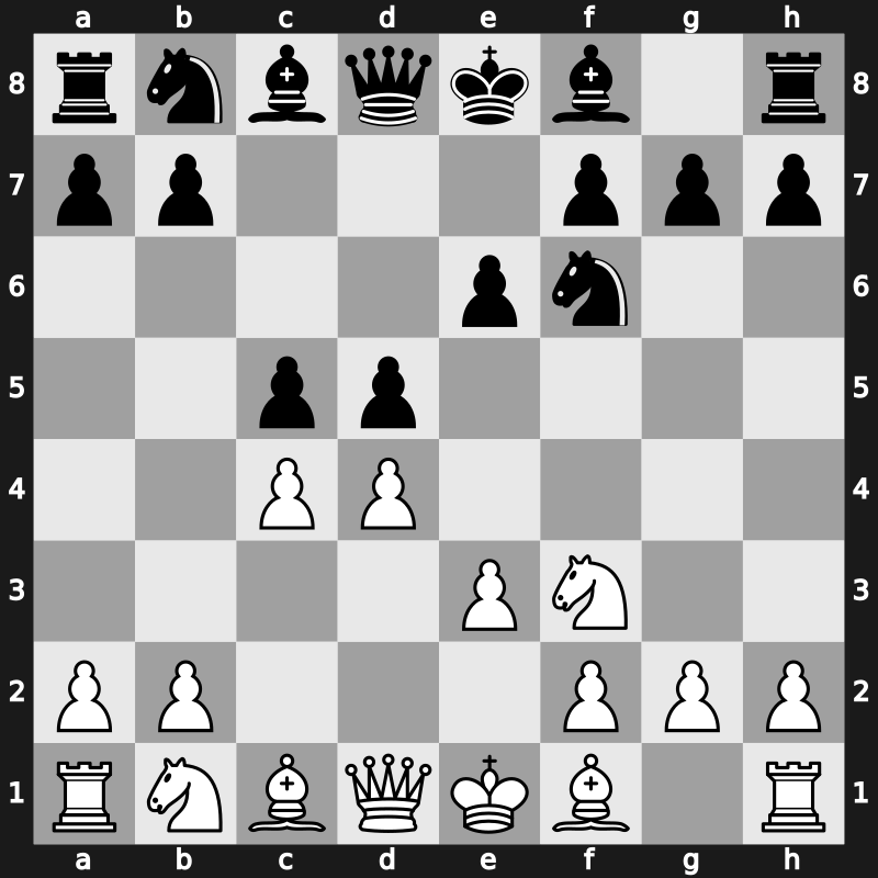D30h - 3.Nf3 c5 4.e3 Nf6 - QGD: Tarrasch without Nc3: [+0.18]