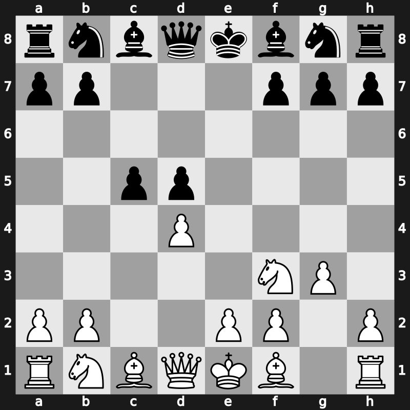 D30i - 3.Nf3 c5 4.cxd5 exd5 5.g3 - QGD: Tarrasch without Nc3: