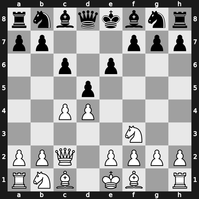 D30m - 3.Nf3 c6 4.Qc2 - QGD: [+0.32]