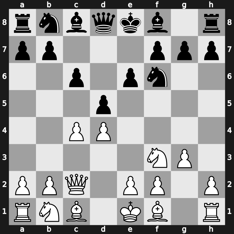 D30p - 3.Nf3 c6 4.Qc2 Nf6 5.g3 - QGD: [+0.32]