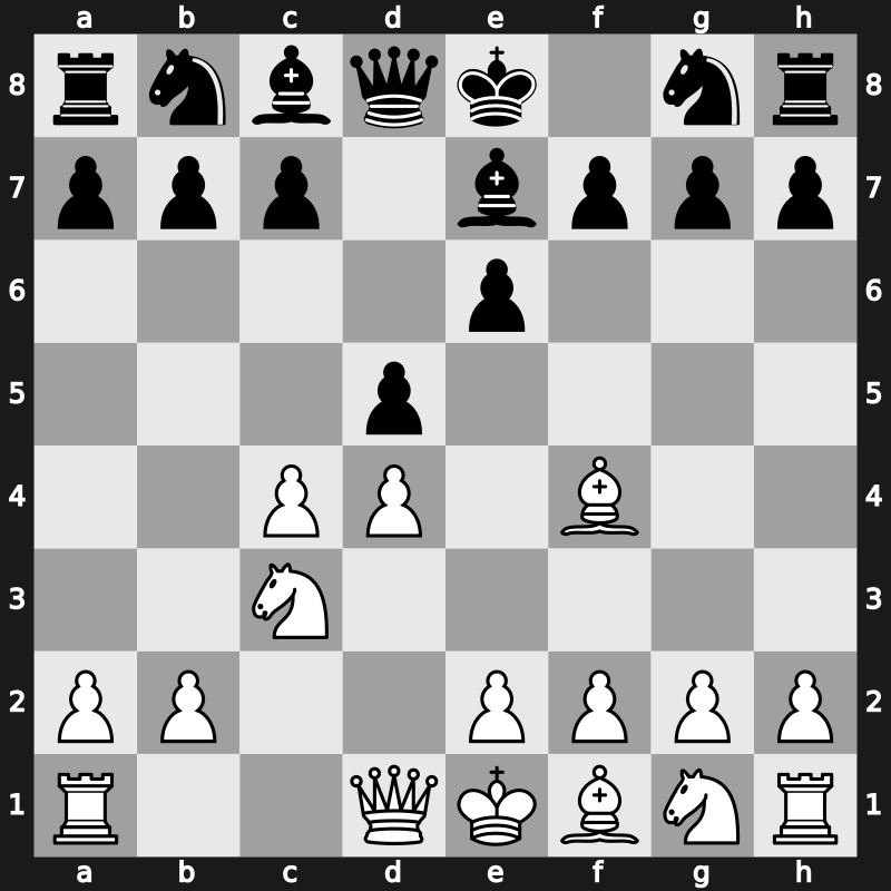 D31d - 3…Be7 4.Bf4 - Alatortsev [+0.28]