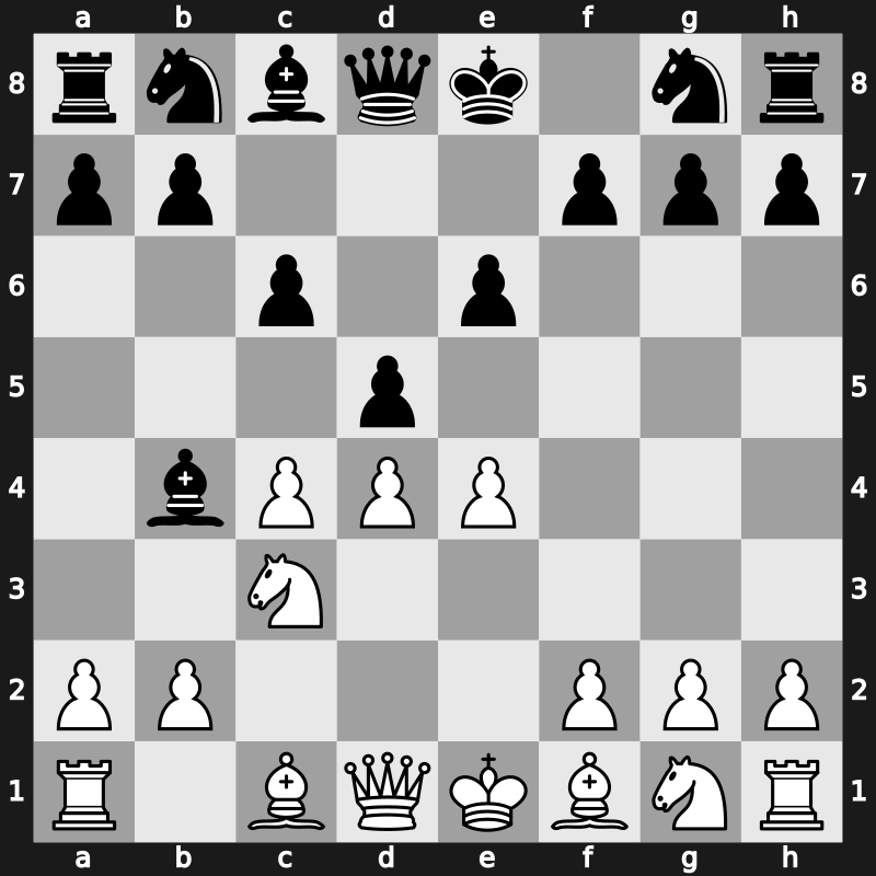 D31w - 3…c6 4.e4 Bb4 - Semi-Slav: Marshall Gambit [+0.58]