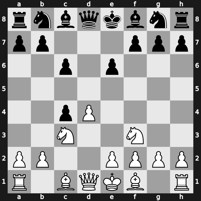 D31q - 3…c6 4.Nf3 dxc4 - Semi-Slav: Noteboom Variation [+0.18]