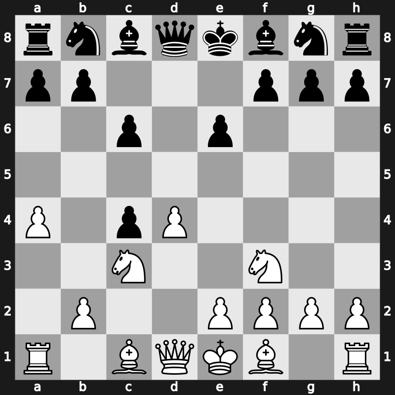 D31r - 3…c6 4.Nf3 dxc4 5.a4 - Semi-Slav: Noteboom [+0.32]