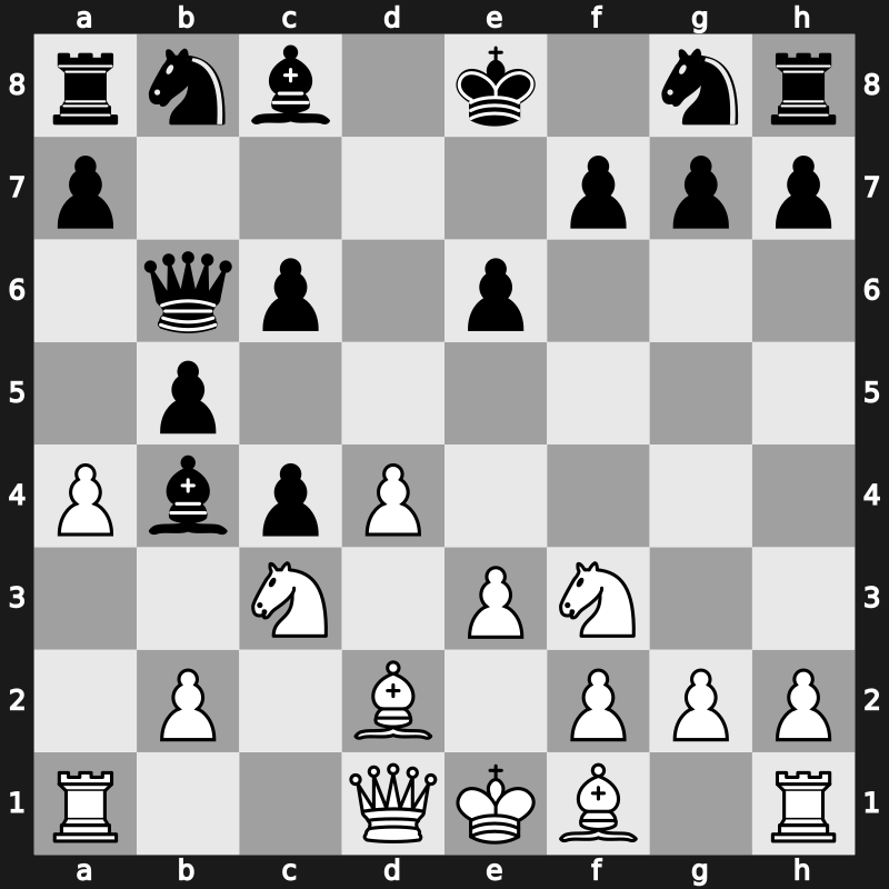 D31s - 3…c6 4.Nf3 dxc4 5.a4 Bb4 6.e3 b5 7.Bd2 Qb6 - Semi-Slav: Noteboom Junge Variation [+0.43]