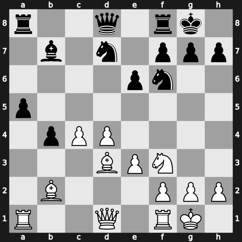 D31v - 3…c6 4.Nf3 dxc4 5.a4 Bb4 6.e3 b5 7.Bd2 a5 8.axb5 Bxc3 9.Bxc3 cxb5 10.b3 Bb7 11.bxc4 b4 12.Bb2 Nf6 13.Bd3 Nbd7 14.O-O O-O - Semi-Slav: Noteboom Abrahams Main Line [+0.37]