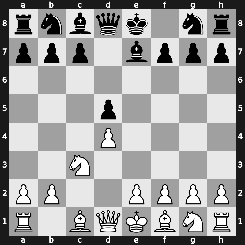 D31e - 3…Be7 4.cxd5 exd5 - Alatortsev Exchange