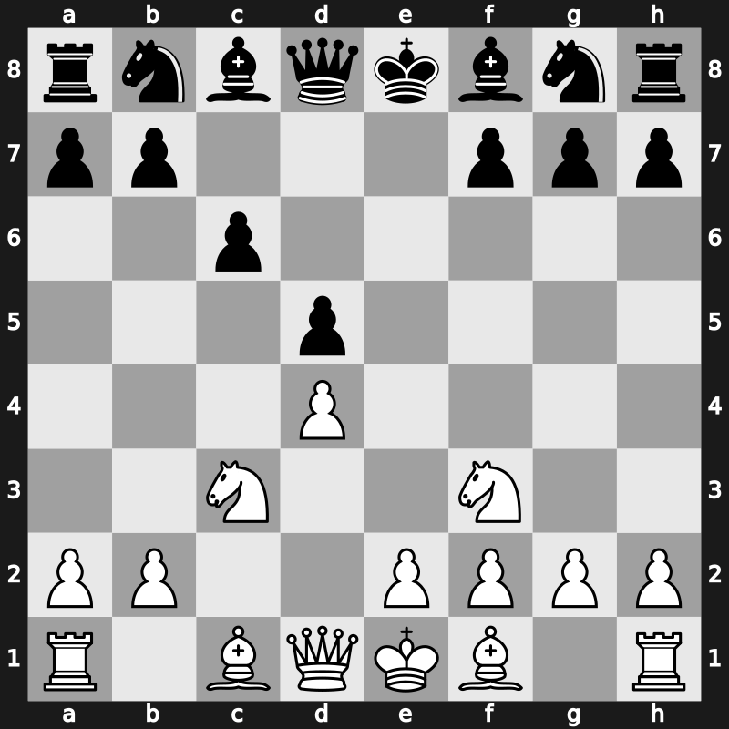 D31k - 3…c6 4.cxd5 exd5 5.Nf3 - Semi-Slav: